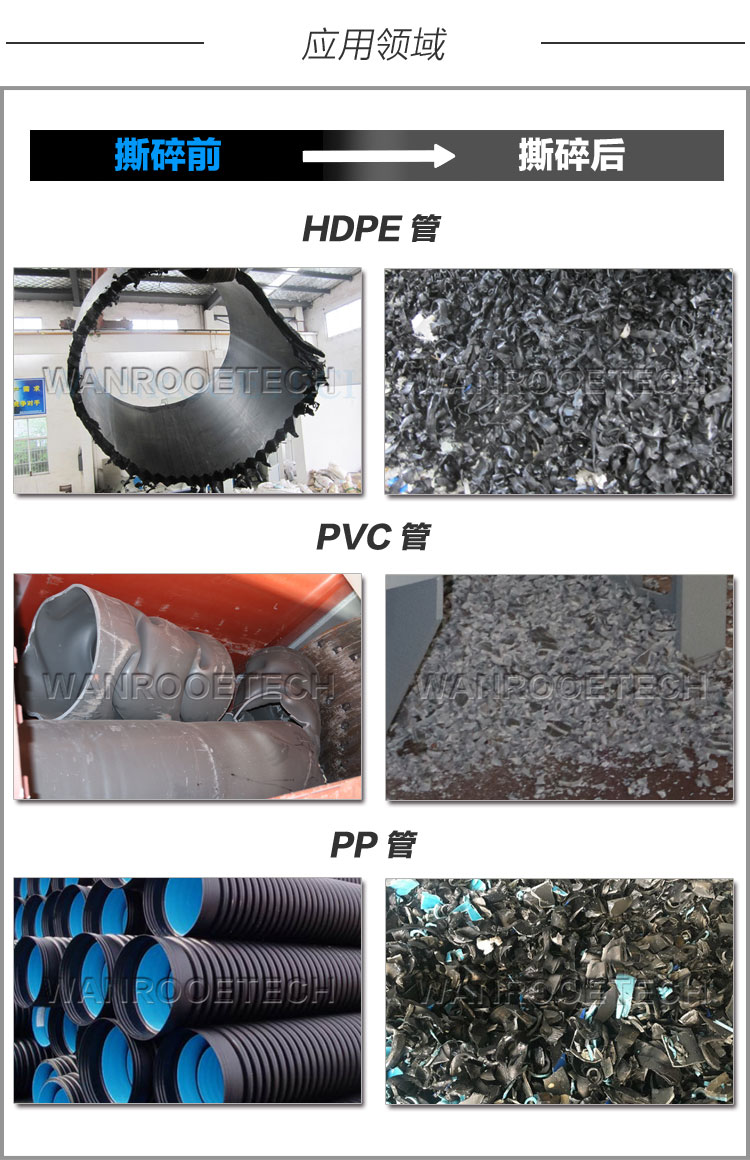 超大口徑PVC HDPE纏繞管臥式管材撕碎機